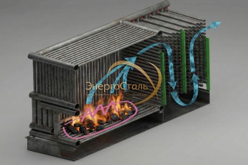 Двухходовая система котлов КВр ЭнергоСталь